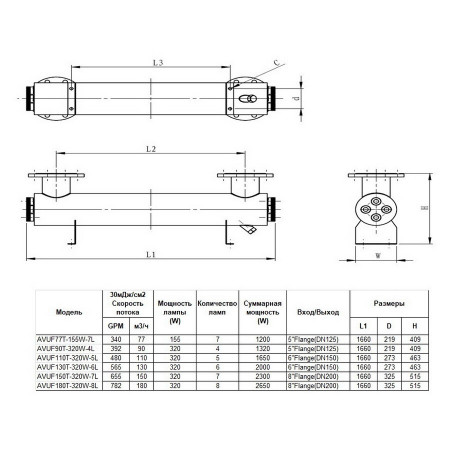 Ультрафиолетовая установка Aquaviva AVUF180T, до 250м3, DN200, 2.65кВт (8шт/320Вт)